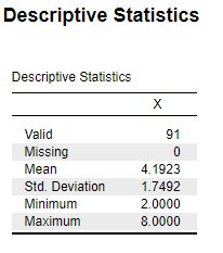 Basics Of Simple Linear Regression In Jasp Doovi - Gorgeous Mobile Space Textures | Free Download