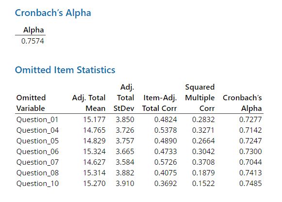Chapter 9 Reliability Module Jasp Verificiation Project - Minimal Backgrounds - Modern 8K Collection