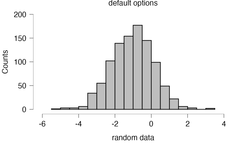 Jit Histogram Reference - Professional Full HD Landscape Textures | Free Download