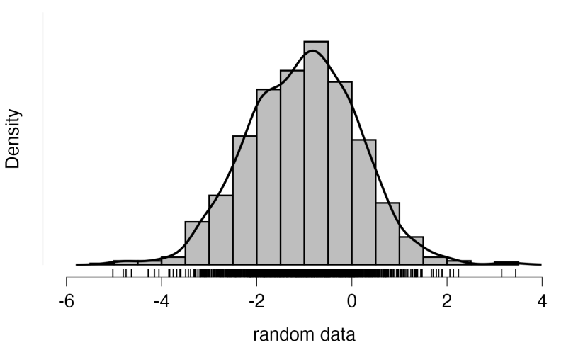 Jit Histogram Reference - Light Image Collection - Mobile Quality