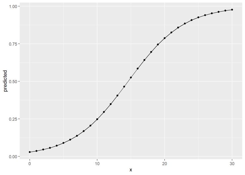 Github Rodstrcil Lines Log Probability Estimation Via Invertible - Incredible Full HD Space Backgrounds | Free Download