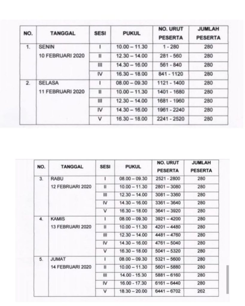 Pengumuman jadwal dapat dilihat selengkapnya di laman bkd.kedirikota.go.id. Jangan Telat Catat Jadwal Tes Cpns Di Kabupaten Kediri Jatimsmart Id