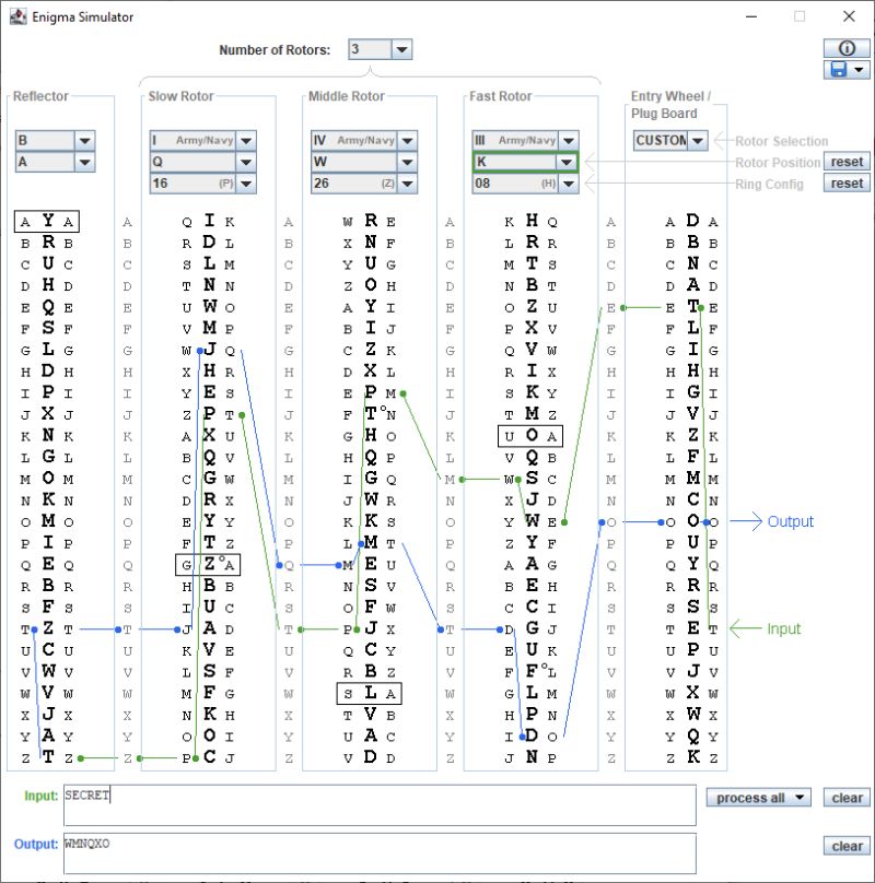 Java Enigma Simulator Tyredtrue - Elegant 8K City Illustrations | Free Download