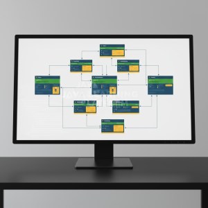 The image shows a flowchart on a computer monitor displaying various Windows screens with arrows showing where each of the...