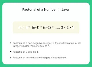 factorial-of-a-number-in-java-program factorial-of-a-number-in-java-program