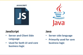 java vs javascript java vs javascript