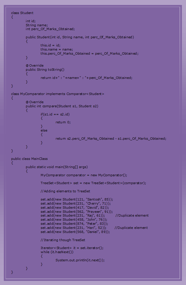 Java TreeSet Example Java Concept Of The Day