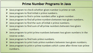 80+ Pattern Programs In Java