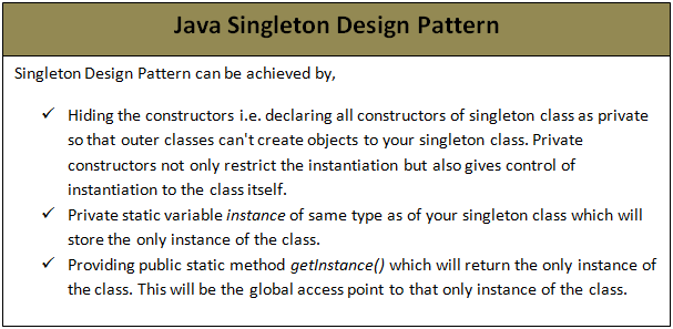 Java Singleton Design Pattern Implementation With Examples