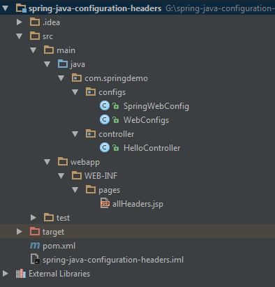 Spring Mvc Requestheaders Example Java Developer Zone - Elegant Space Texture - High Resolution