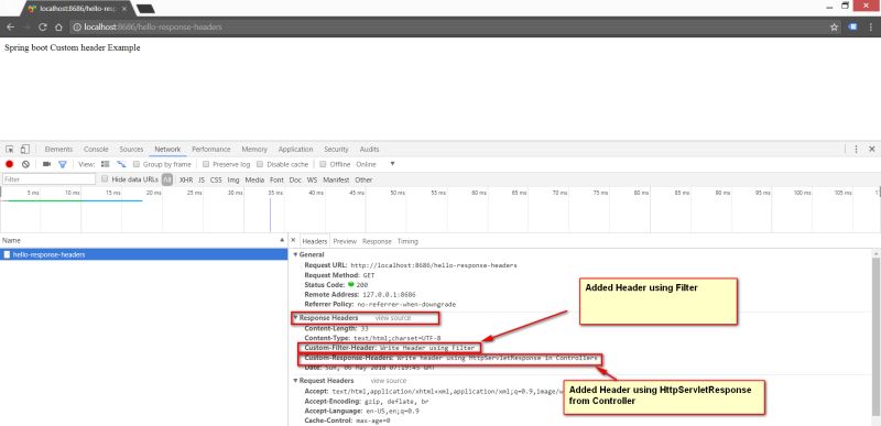 Spring Mvc Read Http Request Header Java Developer Zone - Premium Nature Wallpaper Gallery - Full HD