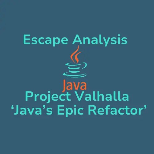 Elasticsearch and Java – Building a Scalable Search Application
