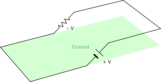 Electric Potential Javalab - Landscape Picture Collection - Retina Quality