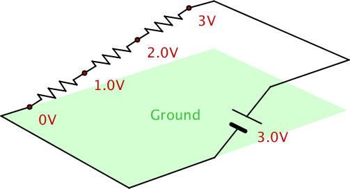 Electric Potential 2 Javalab - Modern Mobile Dark Backgrounds | Free Download