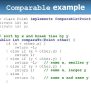 Java Comparator Example | Java Tutorial Network