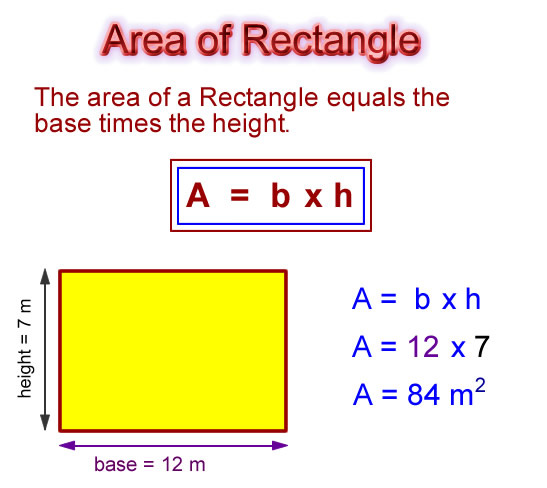 Java Program To Find Area Of Rectangle 3 Ways - 4K Nature Backgrounds for Desktop