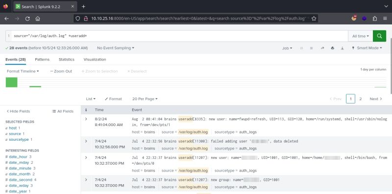 Tryhackme Brains Jaxafed - Best Vintage Illustrations in HD