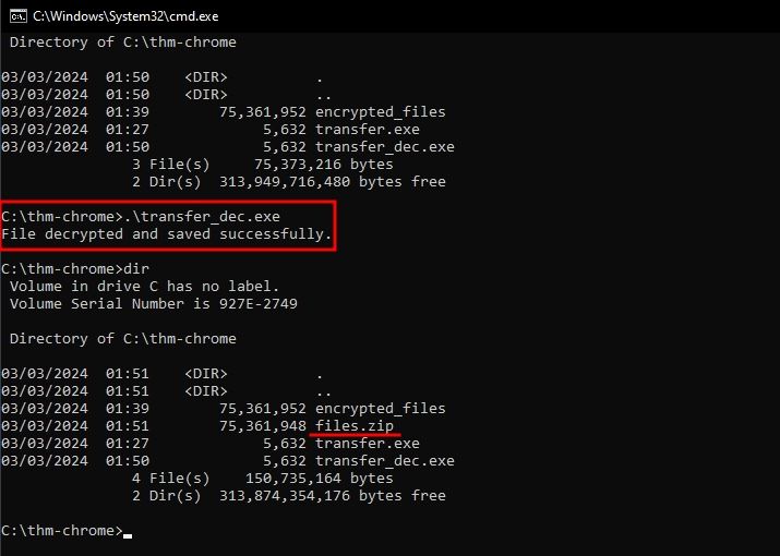 Tryhackme Chrome Jaxafed - Elegant Retina Vintage Photos | Free Download