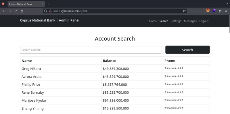 Tryhackme Whiterose Str4ngerx - Desktop Geometric Illustrations for Desktop
