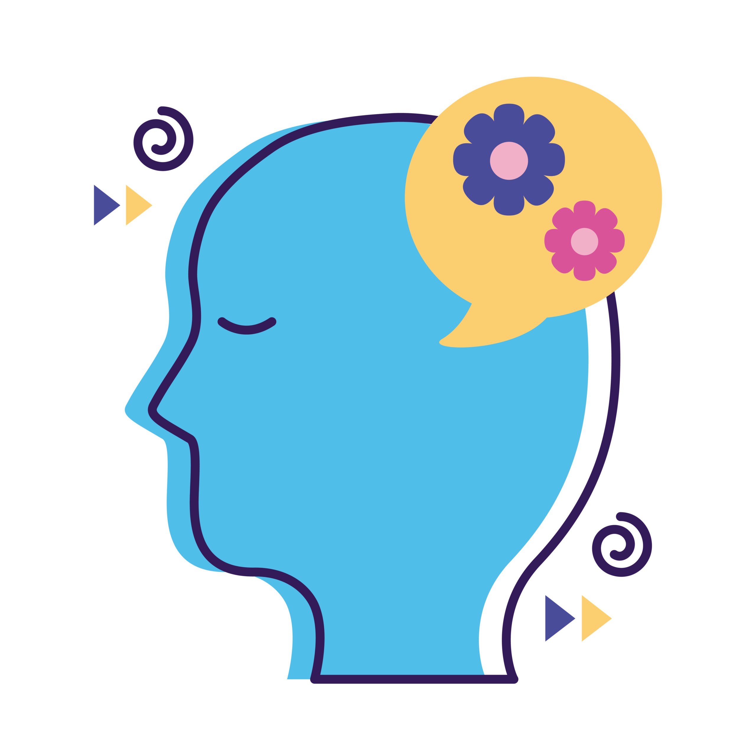 drawing of a blue head with a thought bubble enclosing flowers