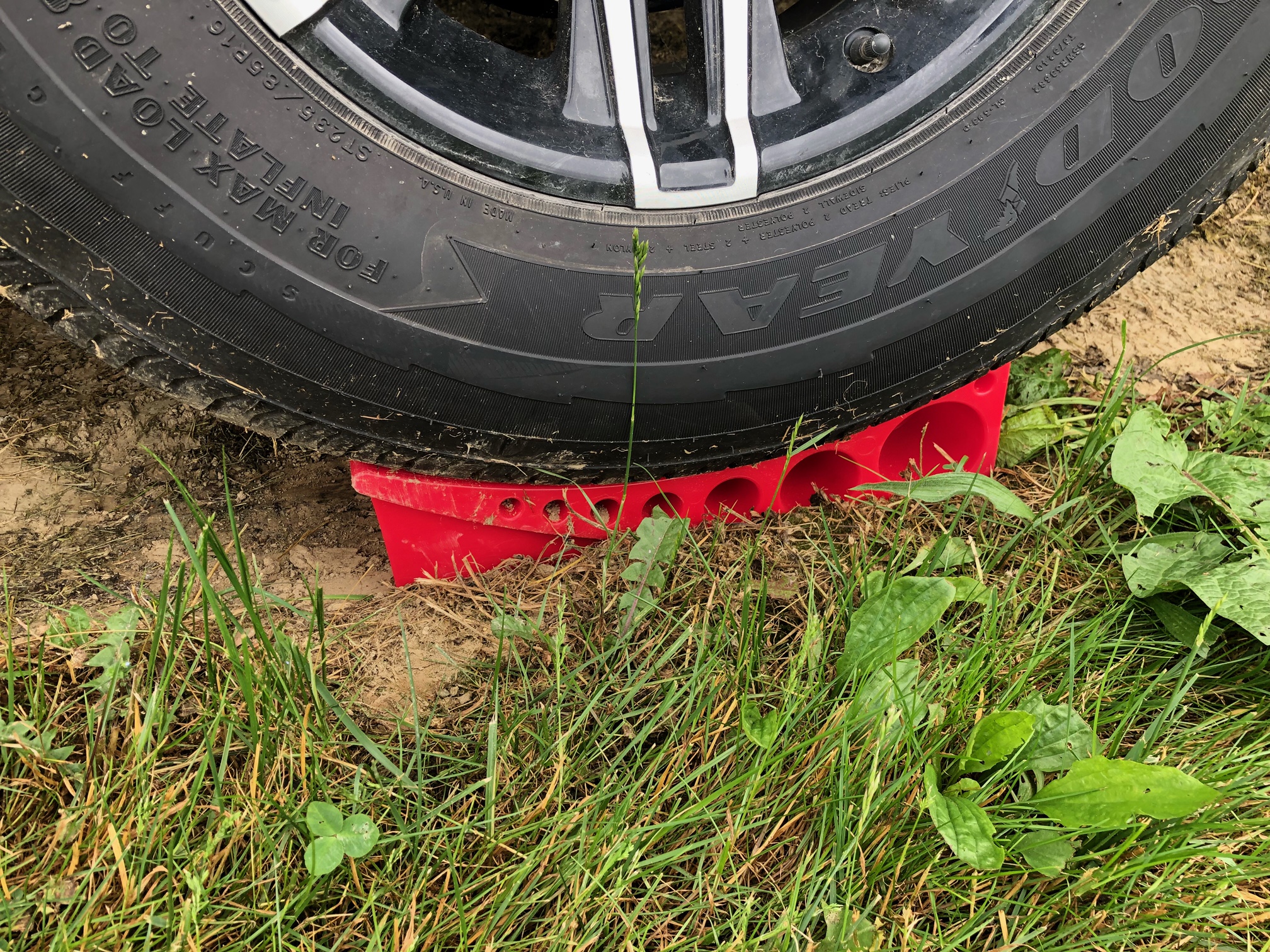 Anderson Levelers Review