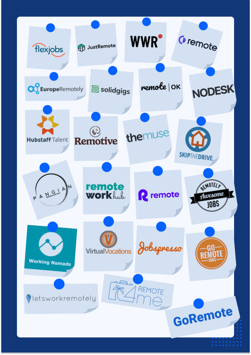 How To Successfully Hire Remote Developers Jaydevs - Download Stunning Dark Photo | Full HD