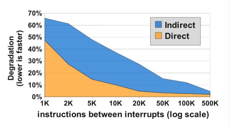 Jayicez Jayice Github - Premium Ocean Illustration Gallery - Mobile