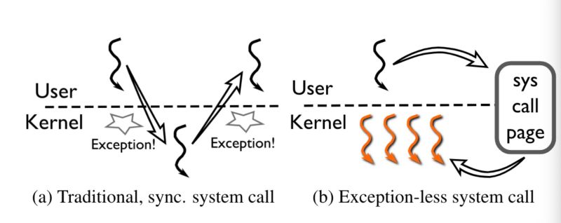 Jayicez Jayice Github - Amazing Desktop Vintage Photos | Free Download