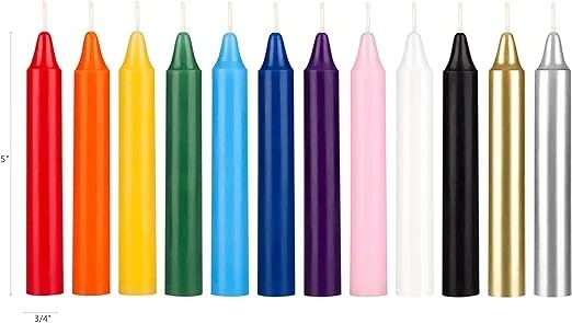 candles image link
