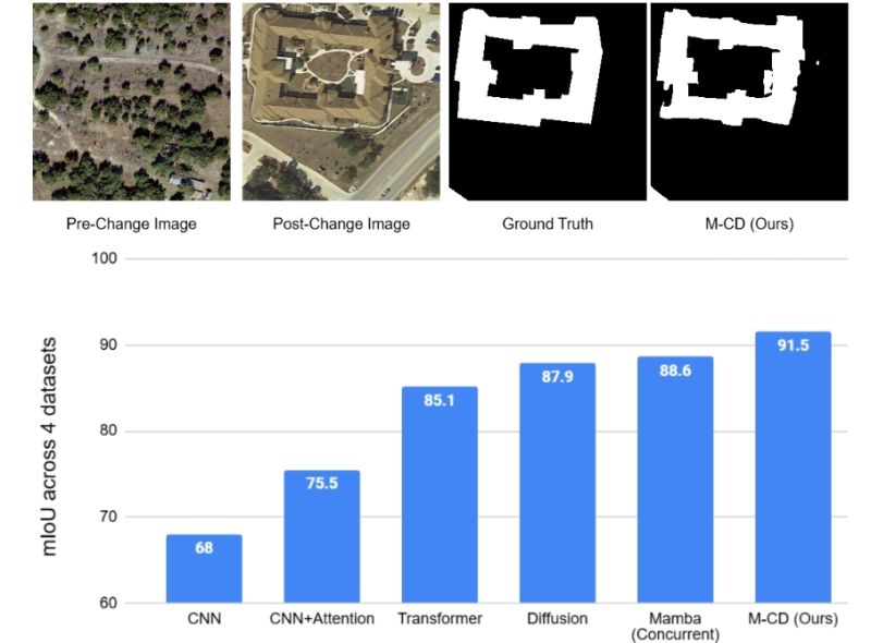 Jayparanjape Jay Paranjape Github - Colorful Art Collection - Ultra HD Quality