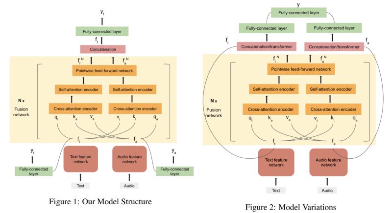 Github Laserwave Jst Joint Sentiment Topic Model - High Quality Sunset Wallpaper - Full HD