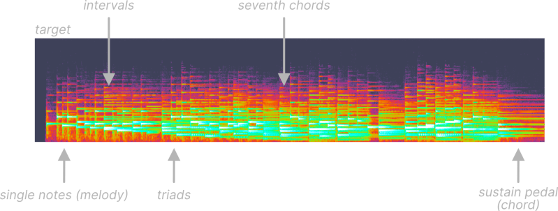 Github Michele Perrone Spectrogramplayer Phase Information Recovery - Elegant Full HD Vintage Pictures | Free Download