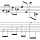 Stockhausen composing improvising guitar  alternate time signatures "Rhythms" and INTERVALS