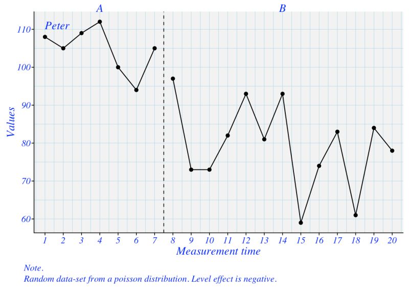 The Scan Book 15 Scplot Adavanced Plotting Functions For Single - Light Illustrations - Elegant Retina Collection