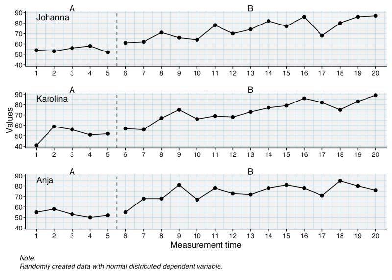 3d Scatterplots Issue 5 Klarman Cell Observatory Scplot Github - Premium Nature Wallpaper Gallery - High Resolution