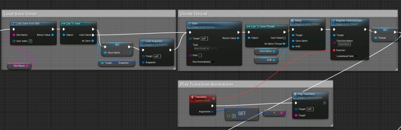 Inkcpp Unreal Blueprints - Download Amazing Minimal Texture | High Resolution