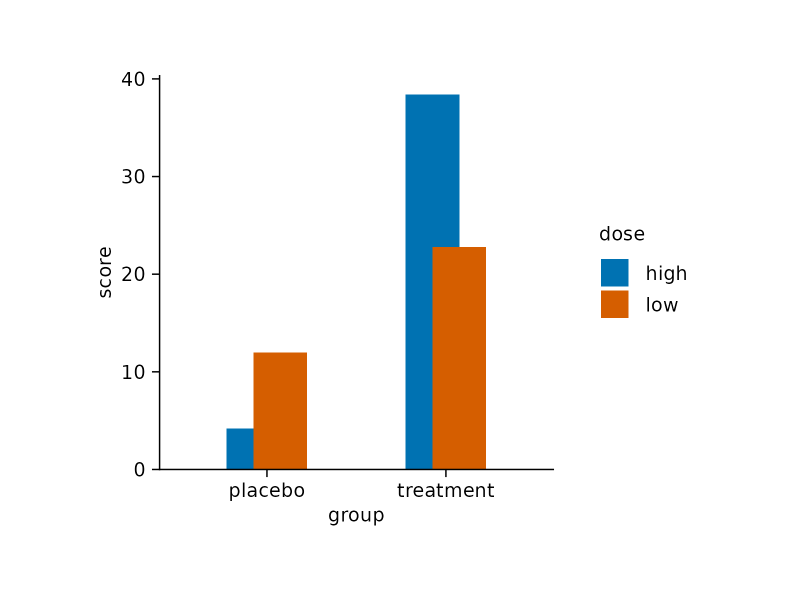 Themes Theme Tidyplot Tidyplots - Premium Space Picture Gallery - 8K