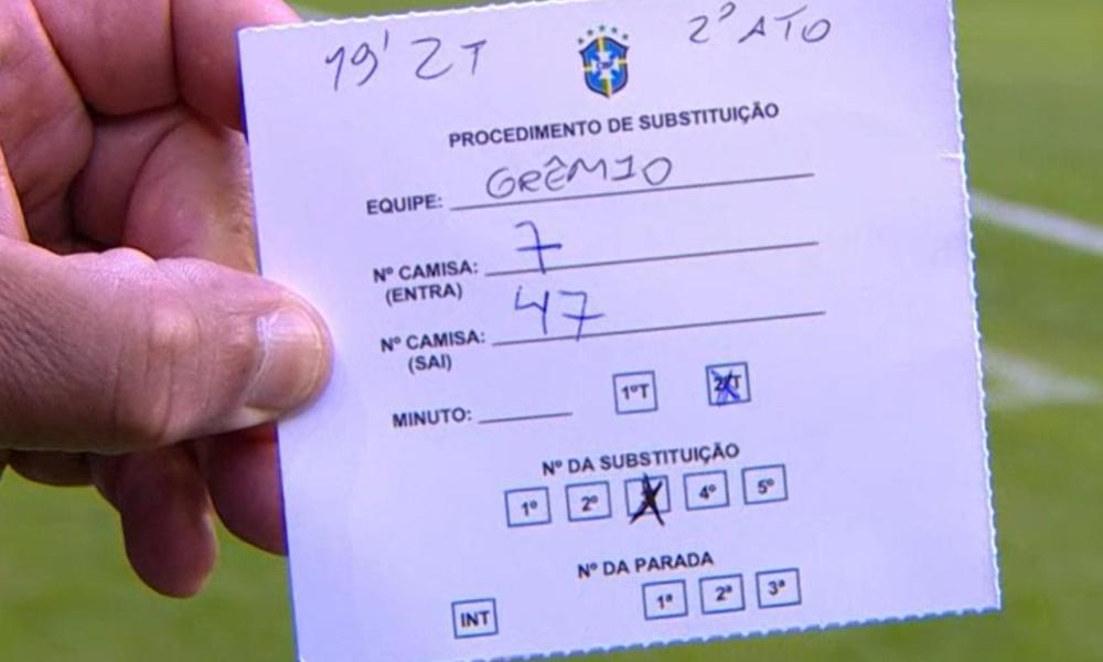 Desfalque certo no Gre-Nal e estreia confirmada: bastidores da confusão revelados.