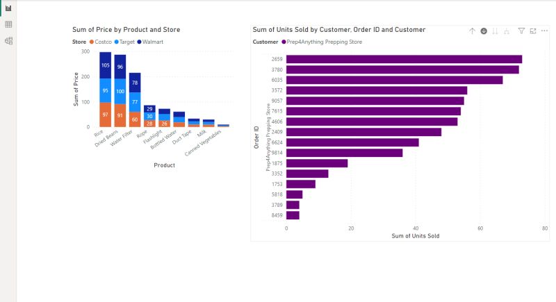 Github Javak87 Drilling Dashboard Power Bi Data Driven Decision - Sunset Backgrounds - Elegant 4K Collection