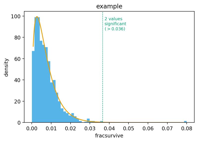 Plot Dms Tools2 2 6 6 Documentation - Stunning Ultra HD Mountain Photos | Free Download