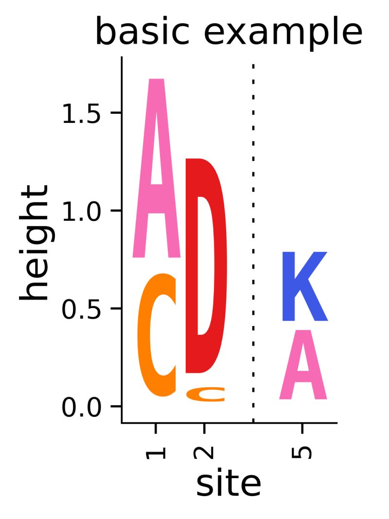 Basic Example 1 - Beautiful Ultra HD Light Designs | Free Download