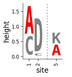 Basic Example Dmslogo 0 7 0 Documentation - Creative Ultra HD Abstract Images | Free Download