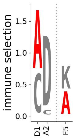 Basic Example Dmslogo 0 7 0 Documentation - Download Perfect Mountain Illustration | Full HD