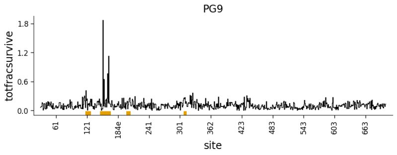 Basic Example Dmslogo 0 7 0 Documentation - Gradient Wallpaper Collection - Mobile Quality