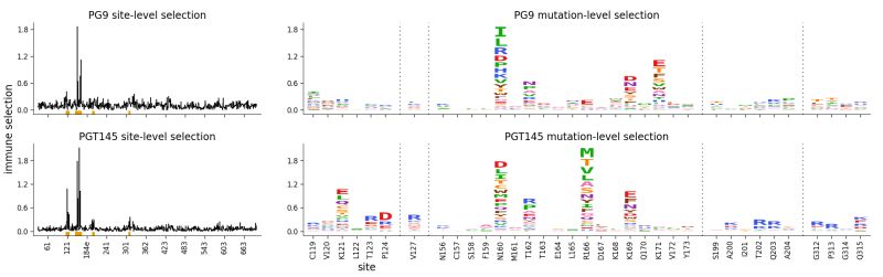 Basic Example Dmslogo 0 7 0 Documentation - Incredible Retina Nature Textures | Free Download