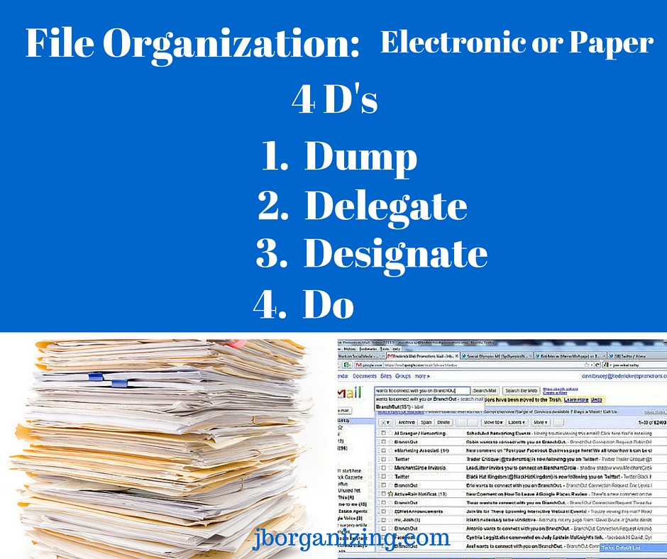 File Management: The 4 D’s – JB Organizing