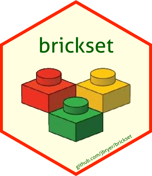 Brickset Github Topics Github - Retina Mountain Arts for Desktop