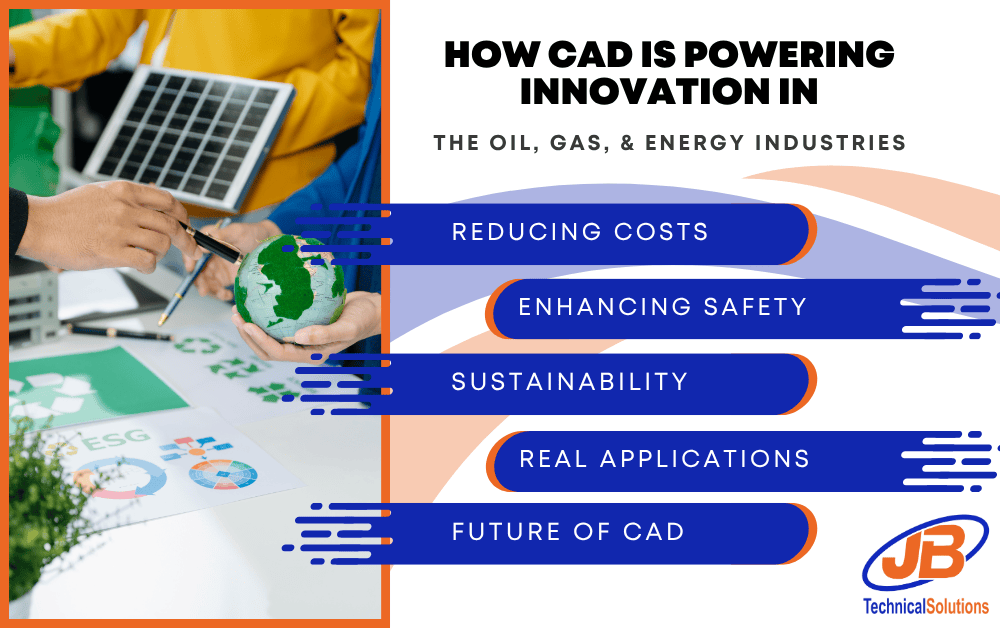 How CAD Is Powering Innovation in the Oil, Gas, and Energy Industries Infographic