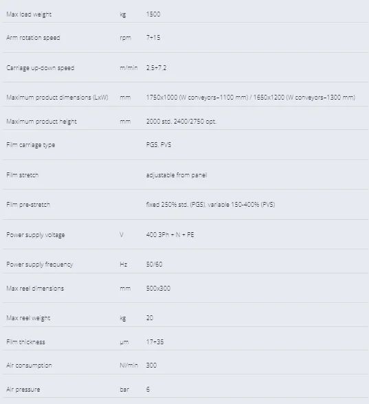 Robopac Rototech 3000 Syspex Syspex - Download Incredible Minimal Pattern | Full HD