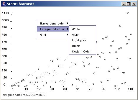 Chstackedareachart Jskit Documentation - Sunset Patterns - Perfect Mobile Collection